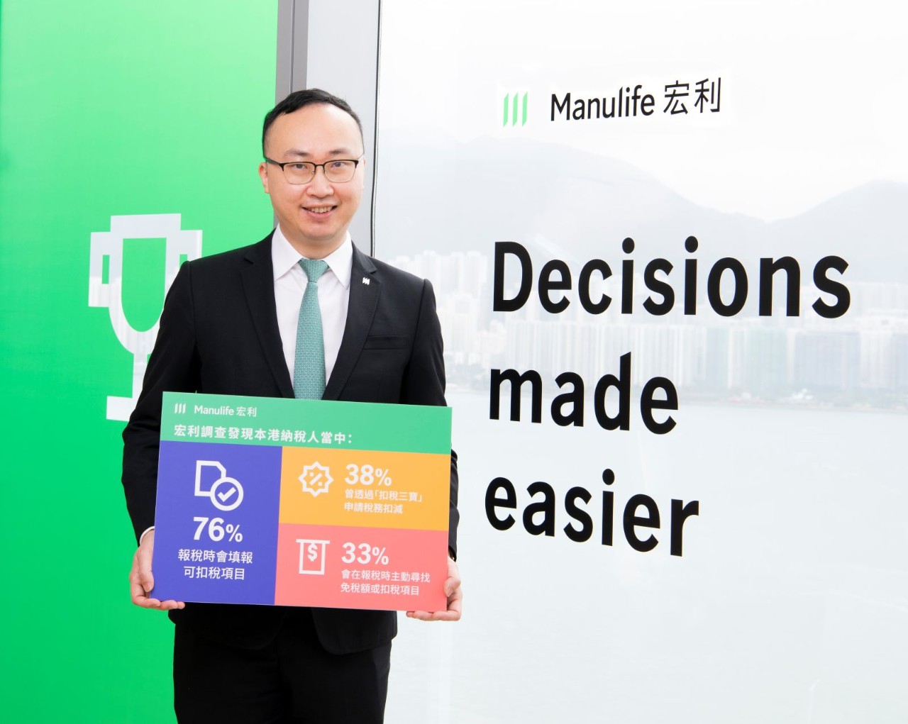 Manulife’s latest survey reveals that Hongkongers expect the COVID-19 pandemic to last and seek healthier habits to prepare for an extended presence of the virus, according to Wilton Kee, Vice President, Chief Product Officer and Head of Health at Manulife Hong Kong.