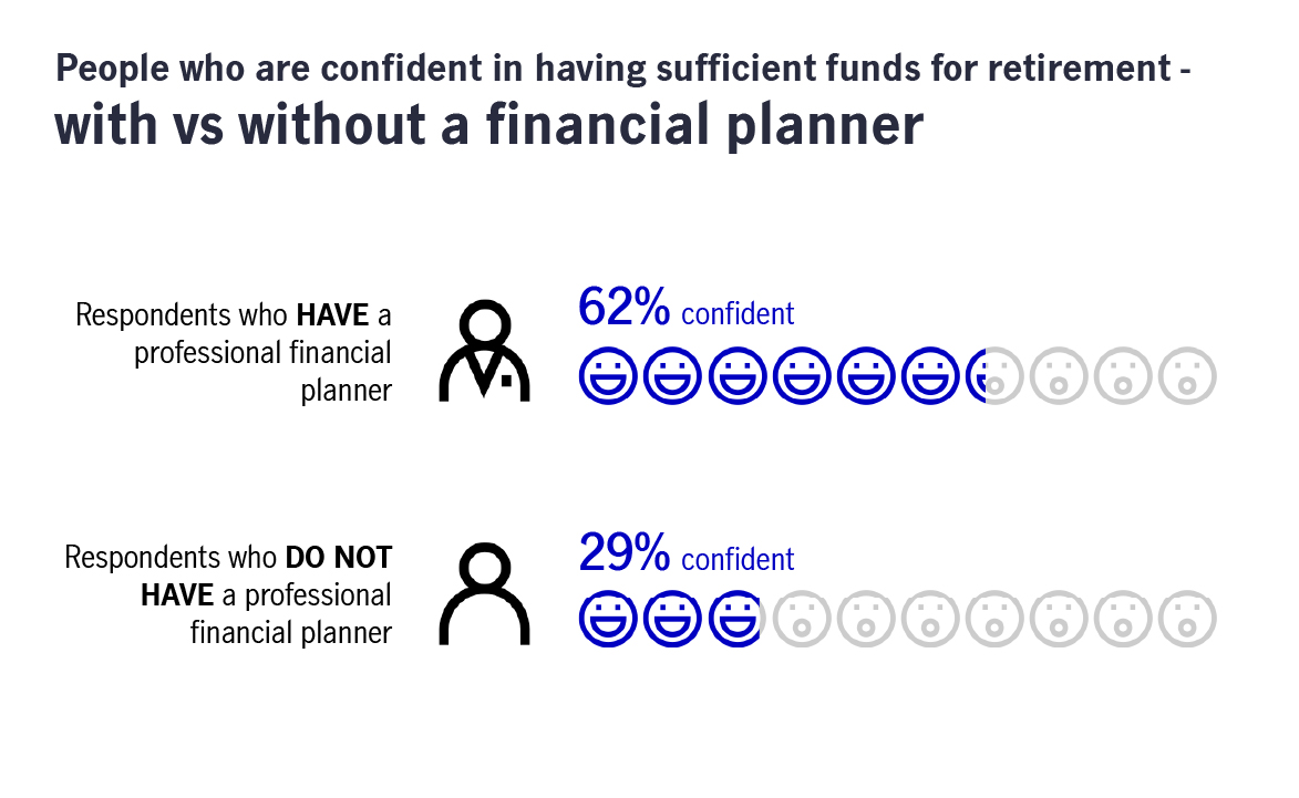 chart-financial-4