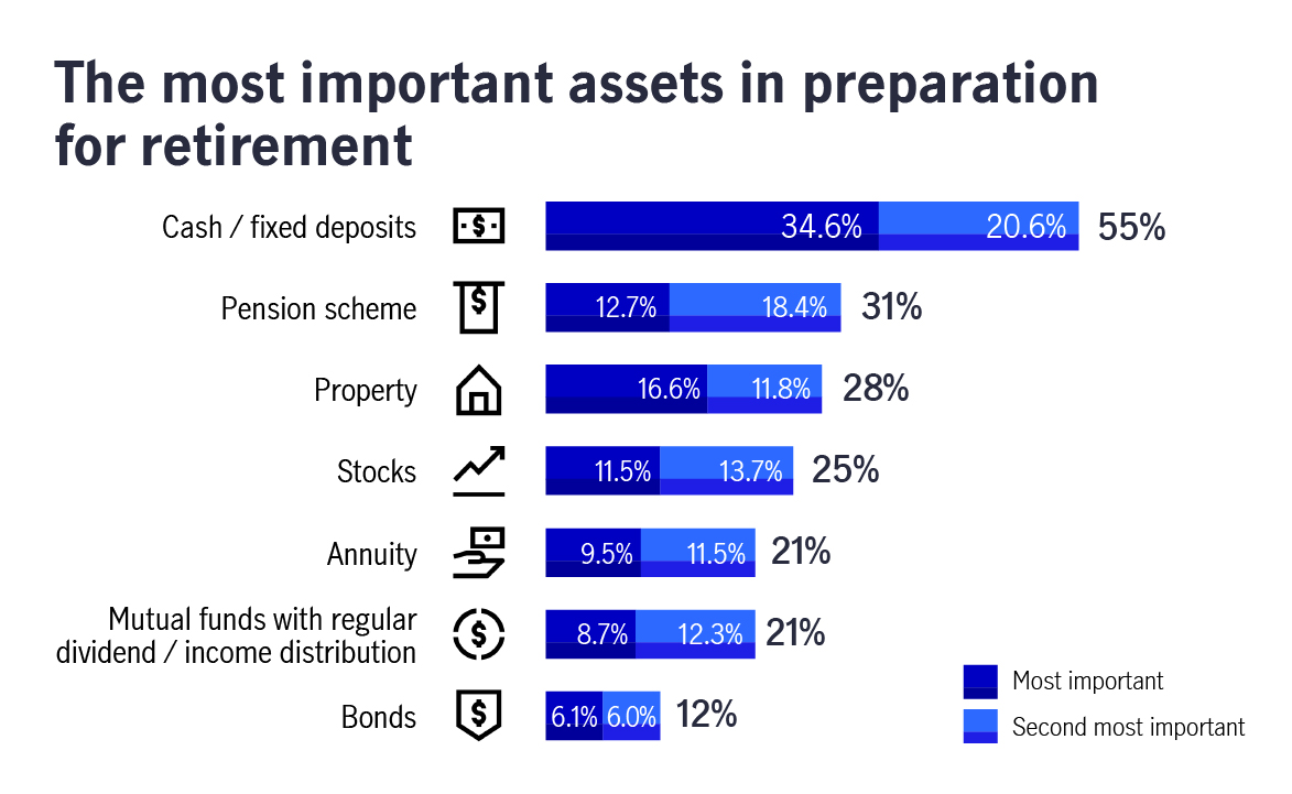 chart-financial-6