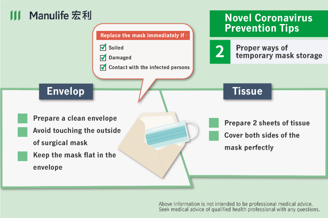 Coronavirus protection tips on the safe and proper ways to store single use face masks during the Covid 19 outbreak in Hong Kong.
