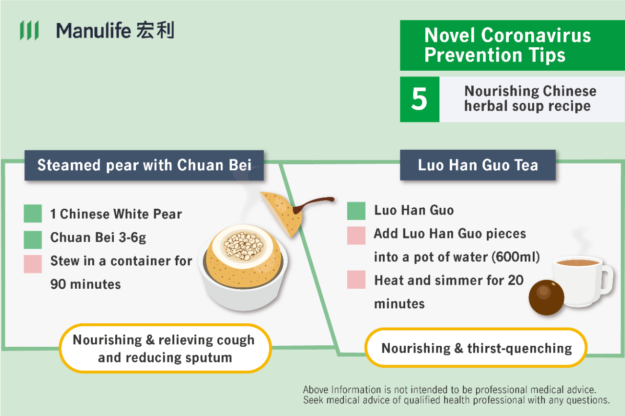 Tips on how to make immunity boosting teas and soups during the Novel Coronavirus outbreak in Hong Kong.
