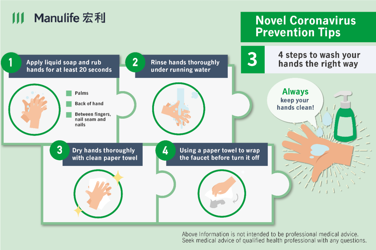 Coronavirus prevention tips on how to wash your hands safely and properly during the outbreak in Hong Kong.