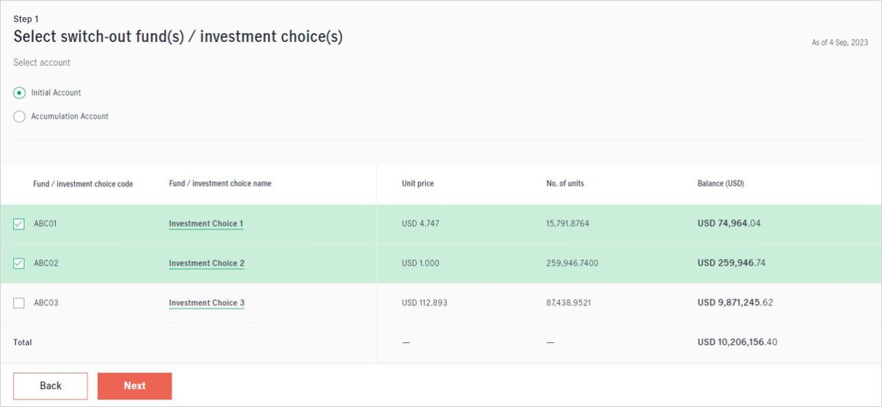 Switching Existing Investment Choices Funds for Alpha Scheme Step 2 Select Switch Type