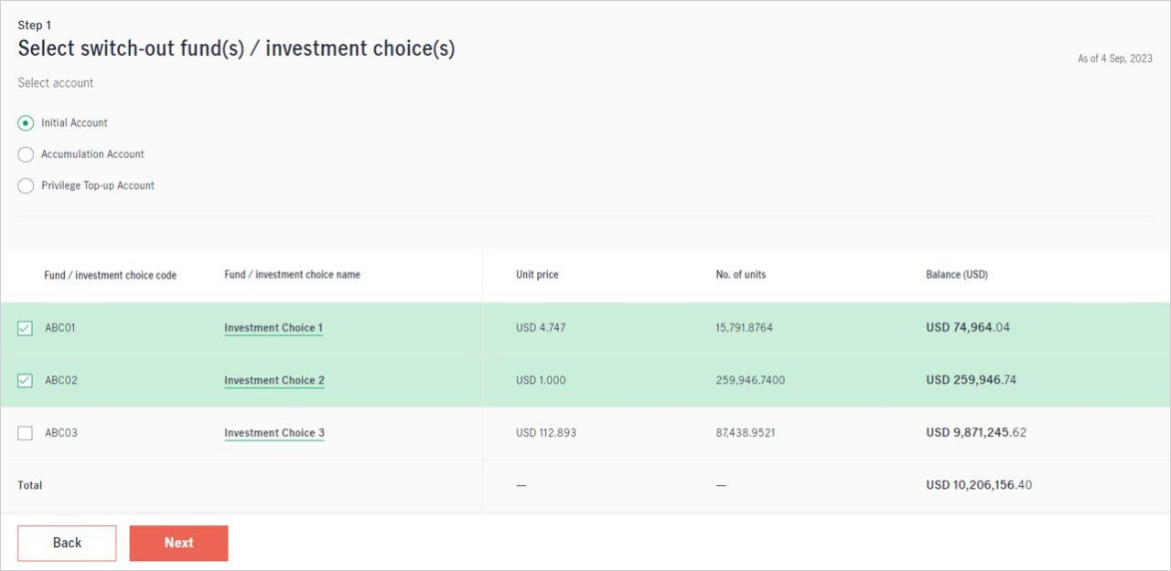 Switching Existing Investment Choices Funds for Alpha Scheme Step 1 Select an Account