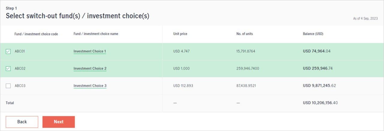 Switching Existing Investment Choices Funds for Alpha Scheme Step 2 Select Switch Type