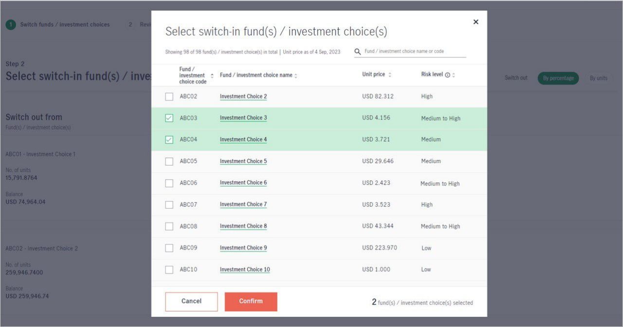 Switching Existing Investment Choices Funds for Alpha Scheme Step 2 Select Switch Type