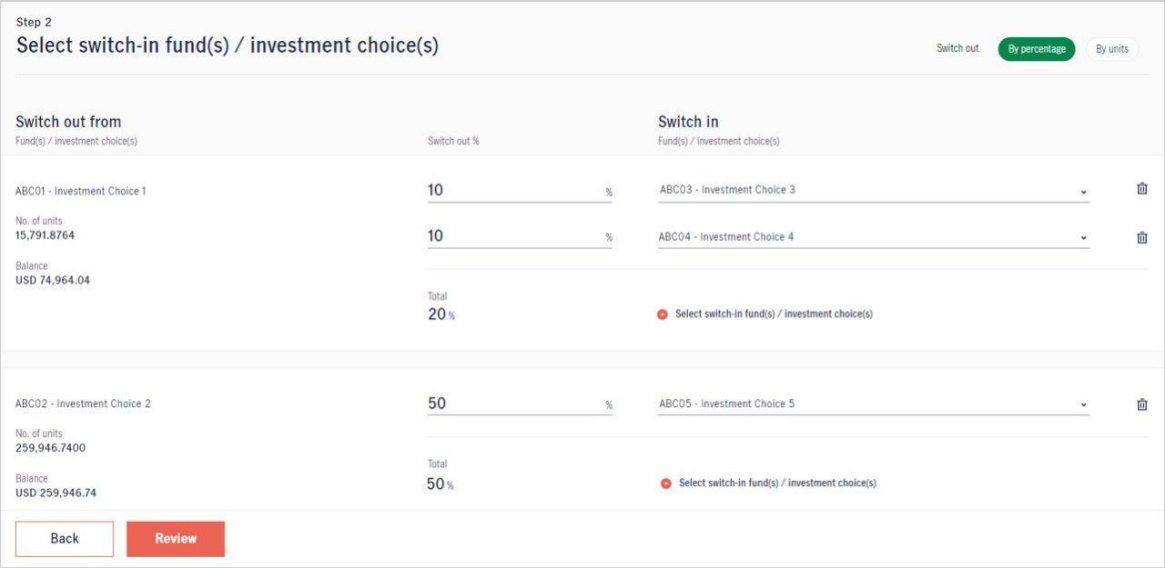 Switching Existing Investment Choices Funds for Alpha Scheme Step 2 Select Switch Type