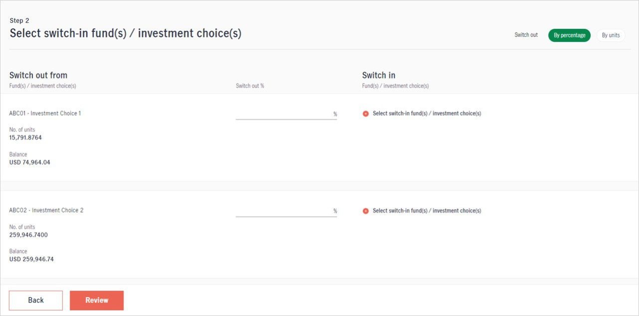 Switching Existing Investment Choices Funds for Alpha Scheme Step 2 Select Switch Type