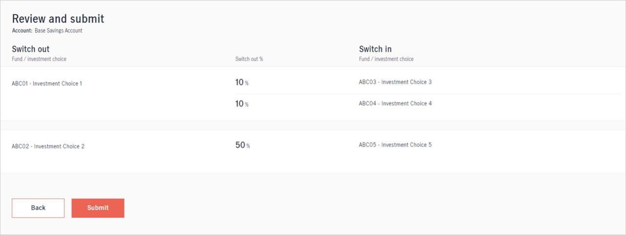 Switching Existing Investment Choices Funds for Alpha Scheme Step 2 Select Switch Type