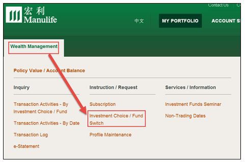 Switching Existing Investment Choice Funds for Mutual Funds and Unit Trusts Step 1 Click My Portfolio Subscription Wealth Management