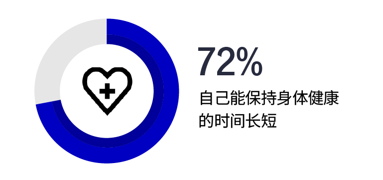 chart-financial-2a