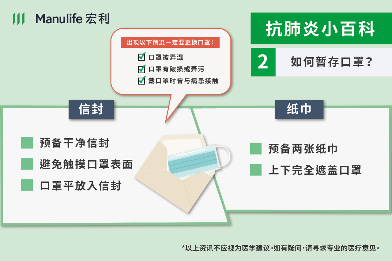 正确保存口罩方法