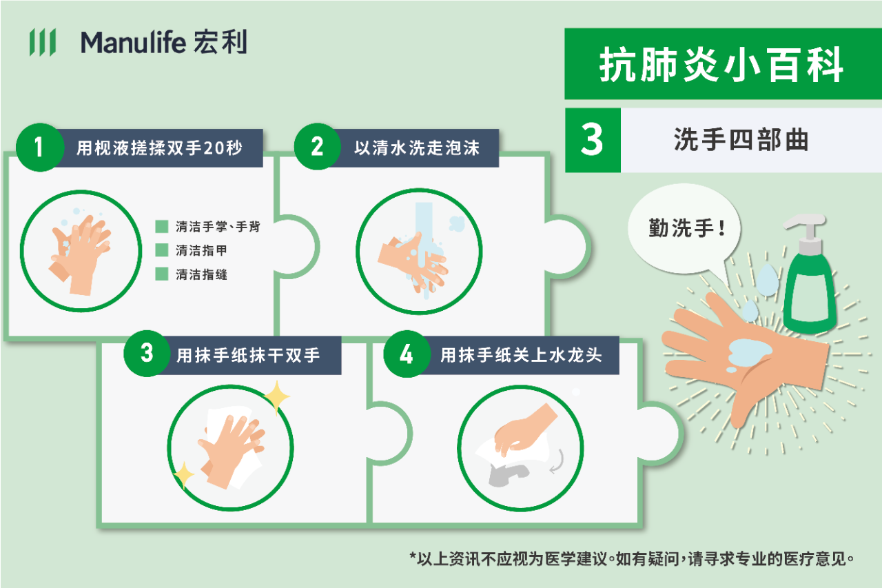 正确洗手步骤