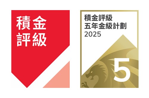 Scheme Rating and Awards