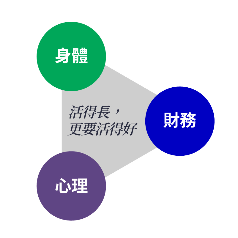 chart-intro-3
