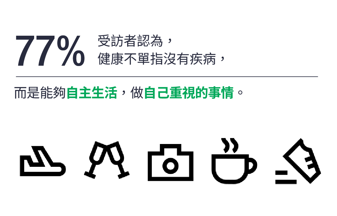 Chart1