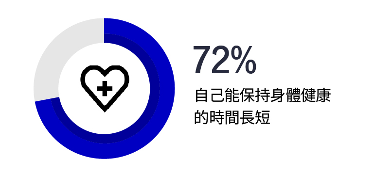 chart-financial-2a