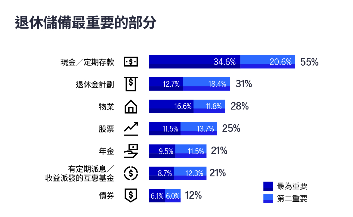 chart-financial-6
