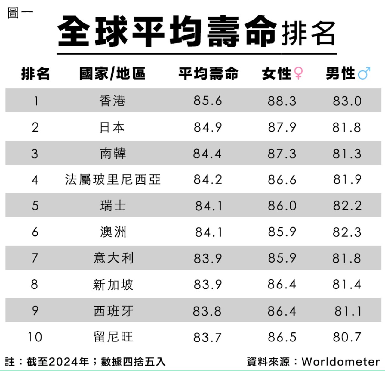 祖輩的愛心投資：規劃跨代財富傳承方案