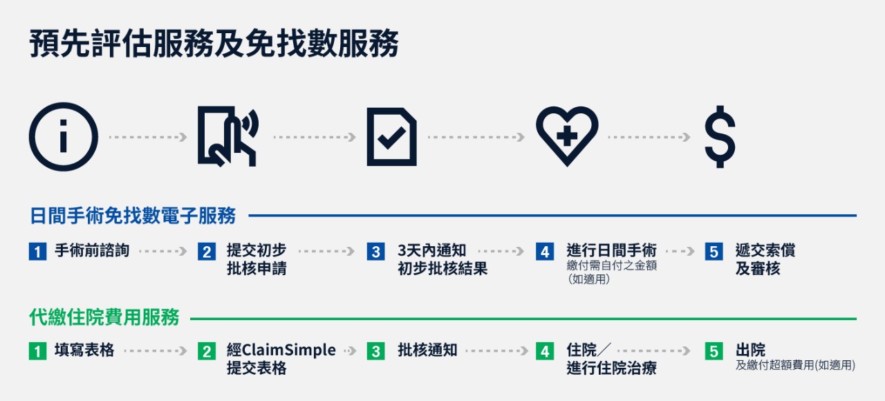 研究生理念