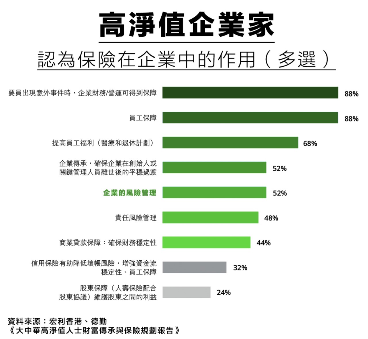 奇趣餅家專訪：傳承傳統味道 確保家庭生意順利交接