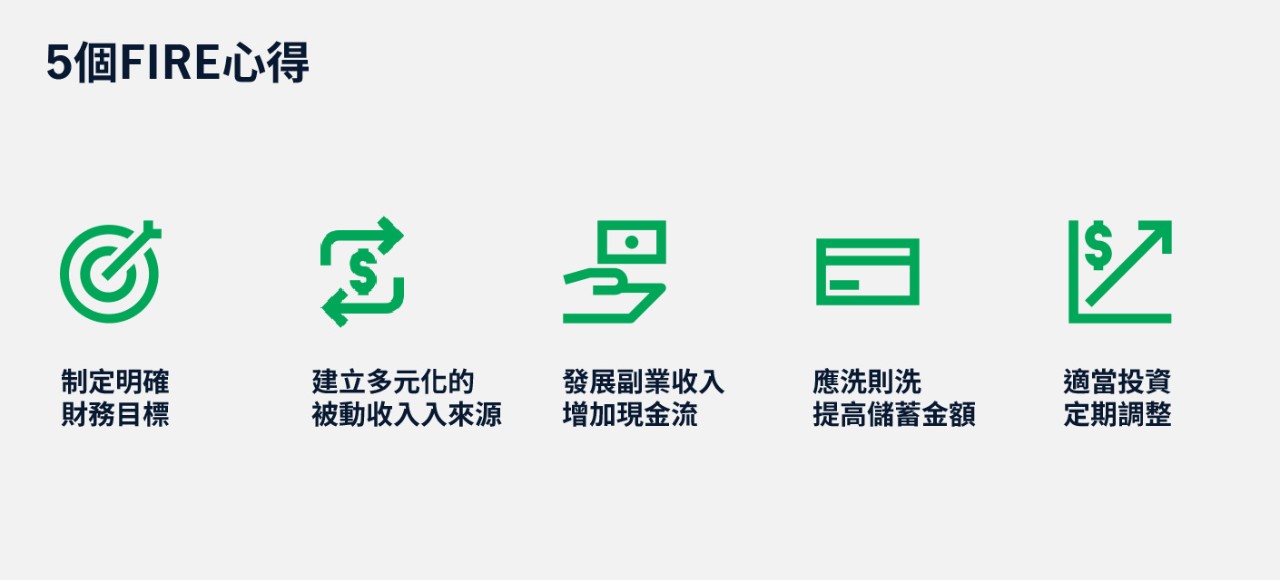 研究生理念