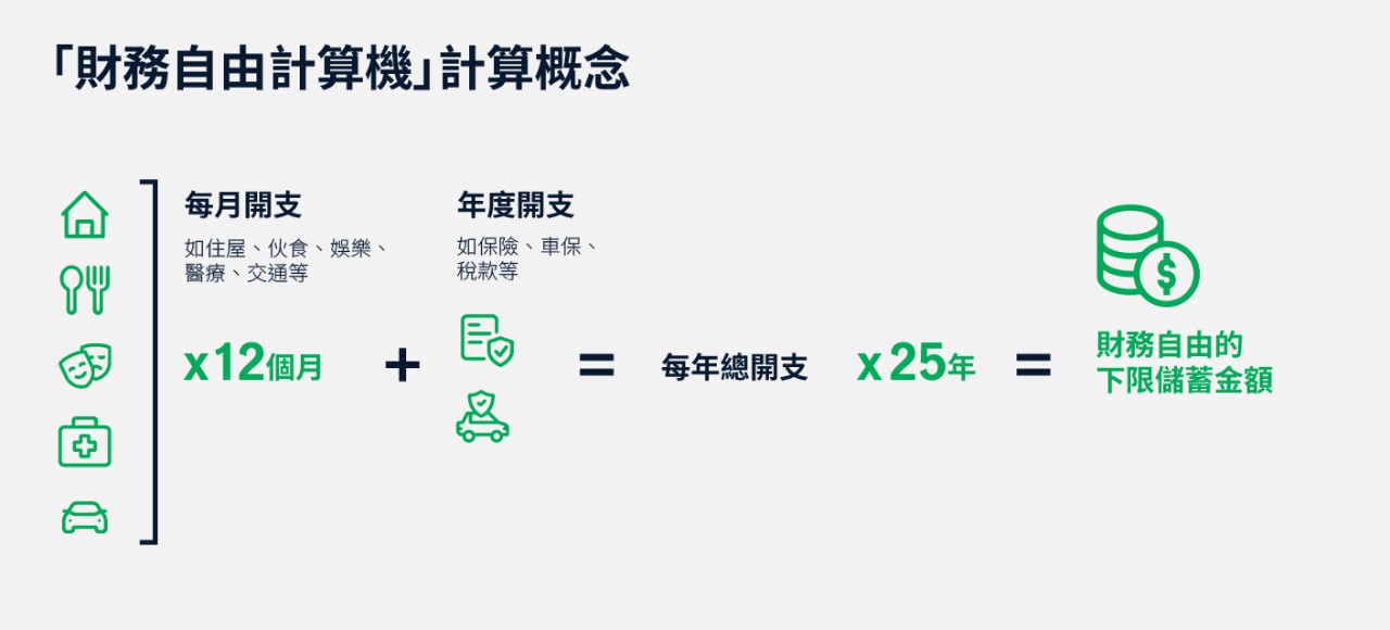 研究生理念