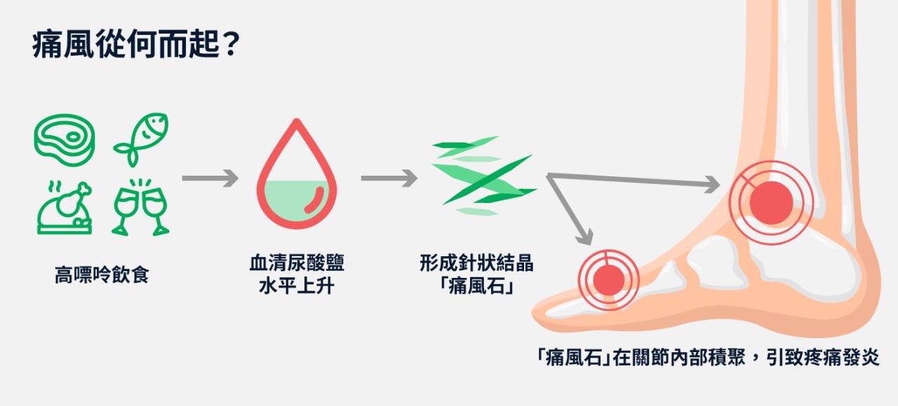 研究生理念