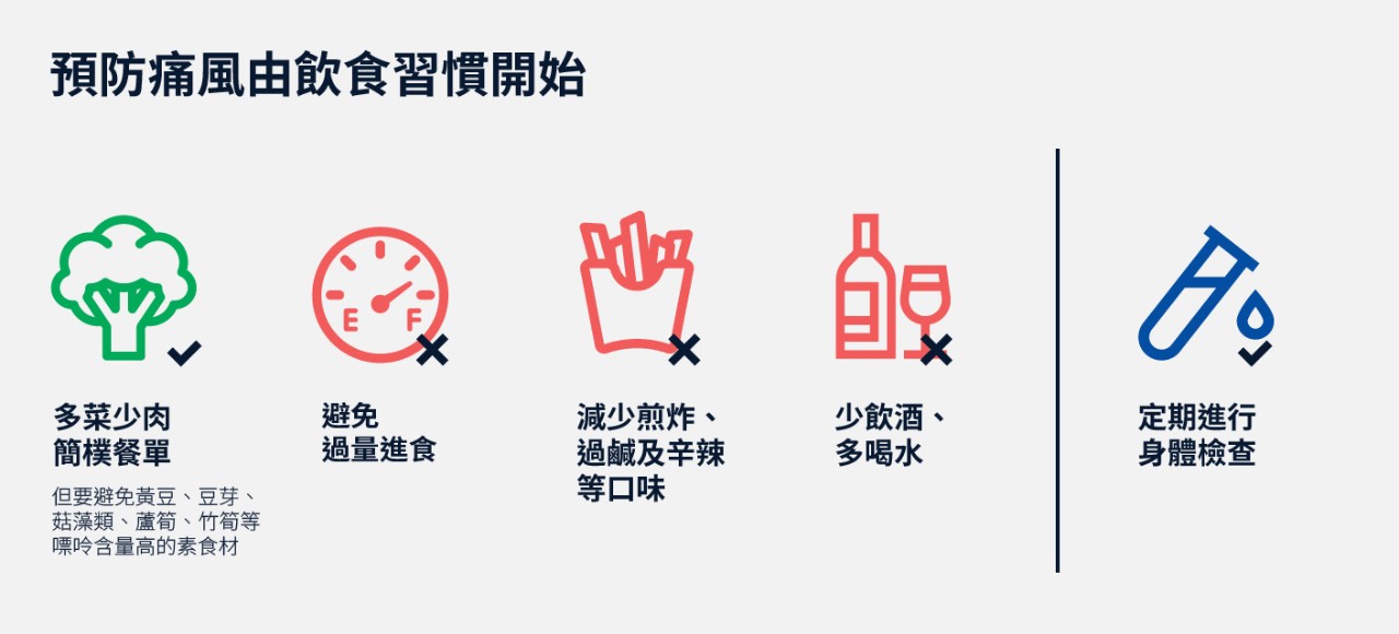 研究生理念