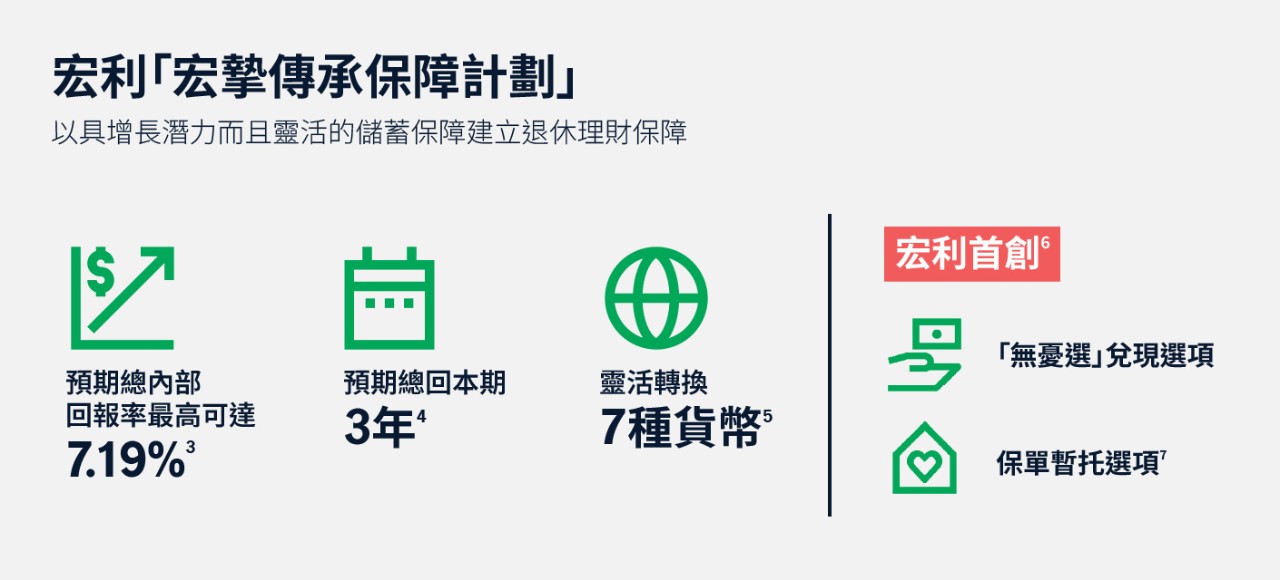 研究生理念
