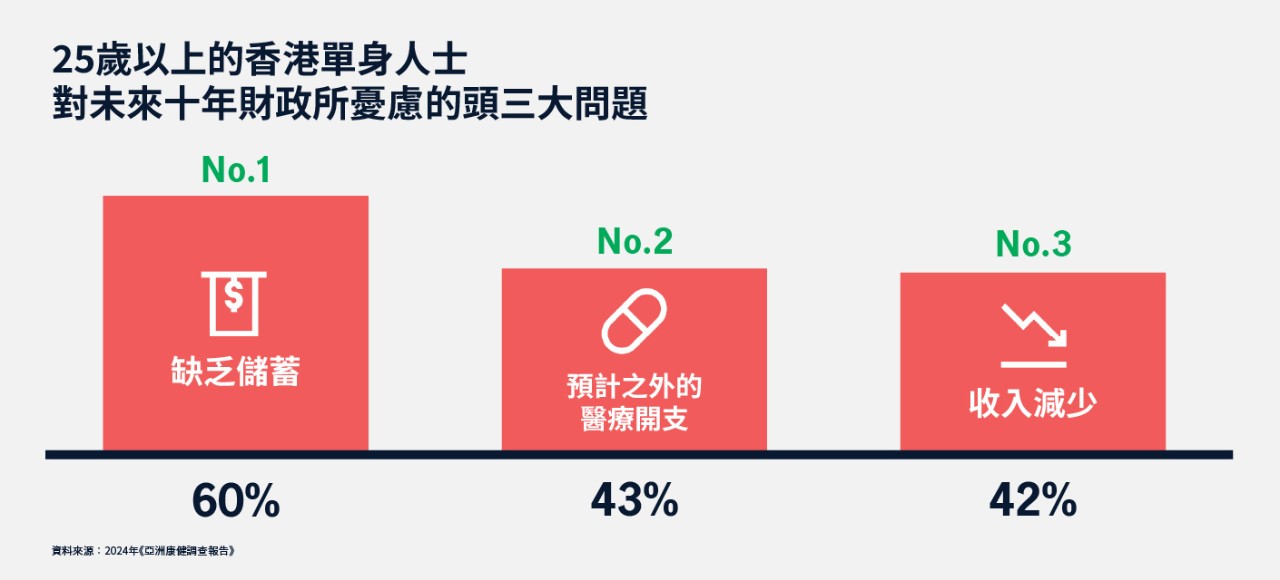 研究生理念