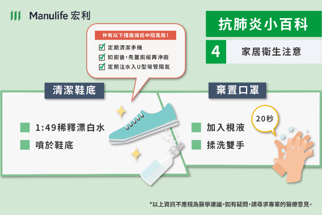 家居防疫衛生措施