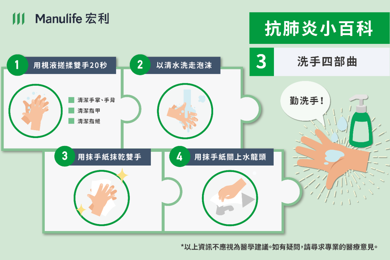正確洗手步驟