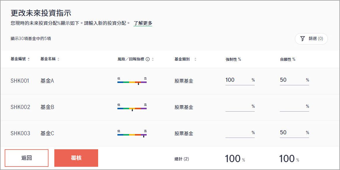 步驟一 強制性及自願性供款的新投資分配百分比