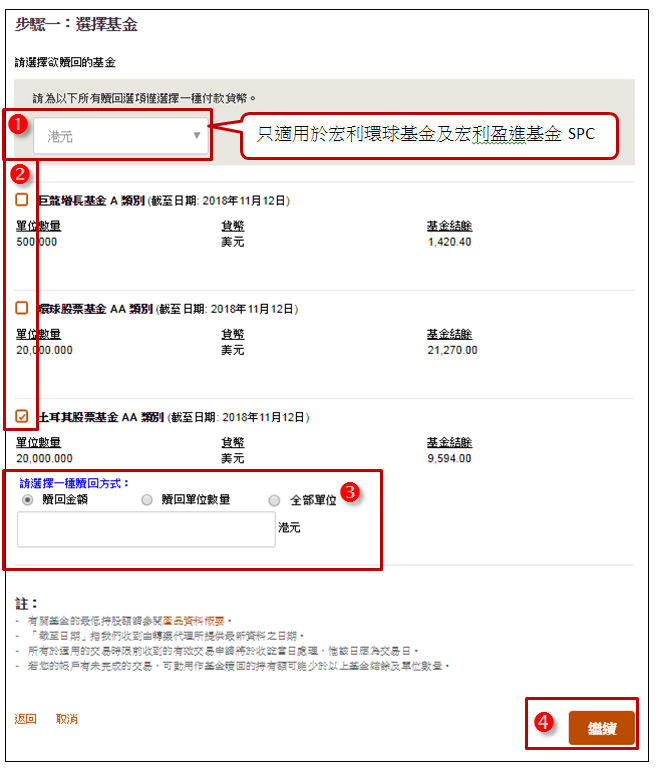 宏利網上贖回互惠基金及單位信託步驟5 選擇基金