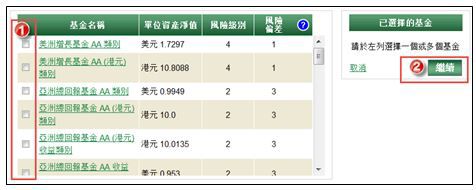 如何認購投資基金互惠基金及單位信託步驟6 選擇欲認購之基金