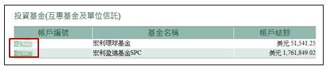 轉換現有投資選項及基金互惠基金及單位信託步驟2 選擇投資基金帳戶以進行基金轉換